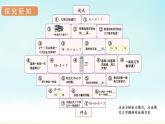 人教版一年級(jí)數(shù)學(xué)上冊(cè) 第六單元 綜合與實(shí)踐 數(shù)學(xué)樂園 課件