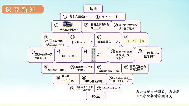 人教版一年级数学上册 第六单元 综合与实践 数学乐园 课件第4页