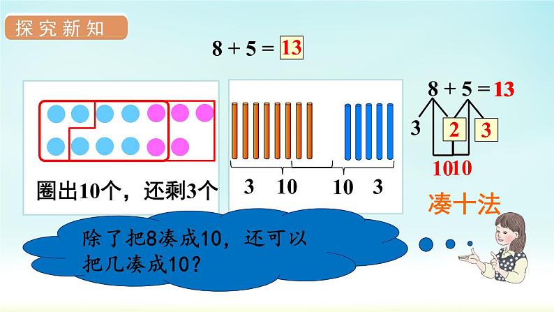 人教版一年级数学上册 第八单元 第2课时 8、7、6加几（1）课件第7页