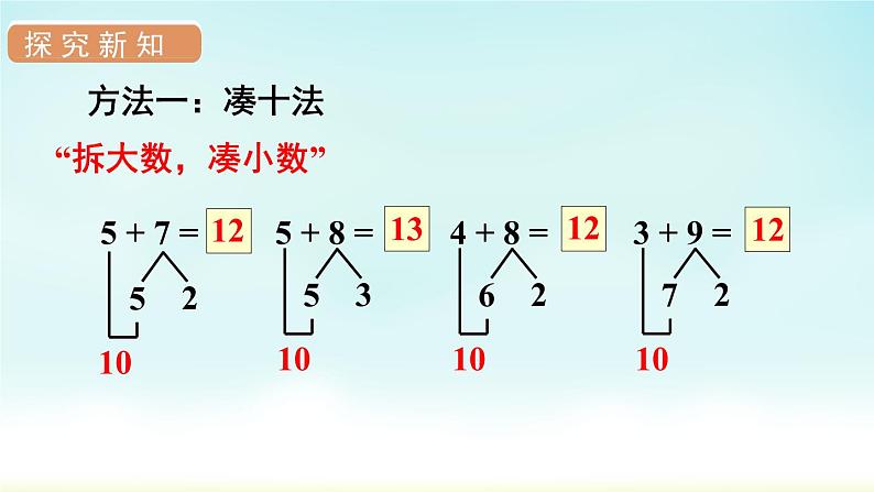 人教版一年级数学上册 第八单元 第4课时 5、4、3、2加几 课件第5页