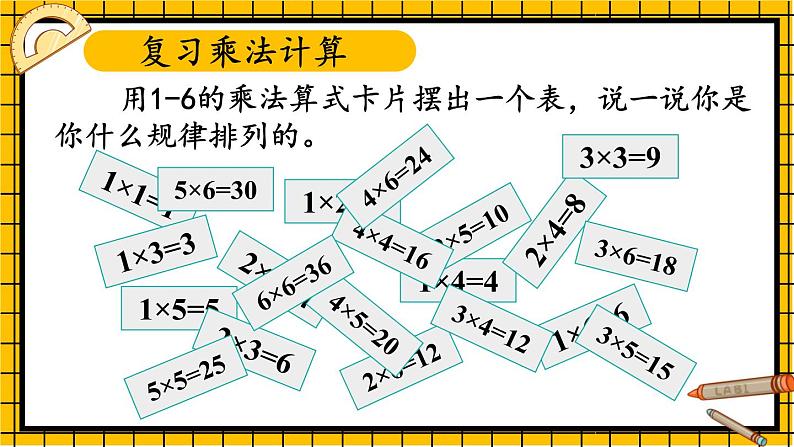 人教版二年级上册数学 4 表内乘法 《整理和复习》课件第4页