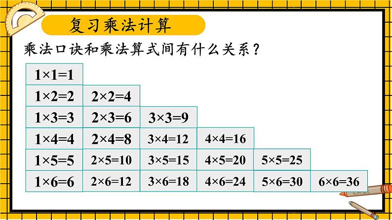 人教版二年级上册数学 4 表内乘法 《整理和复习》课件第5页