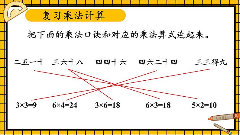 人教版二年级上册数学 4 表内乘法 《整理和复习》课件第6页