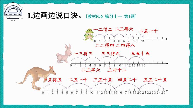 人教版二年级上册数学 4 表内乘法 《练习十一》课件第2页