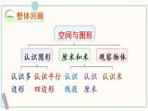 苏教版二年级数学上册 八 总复习 第3课时 空间与图形 课件