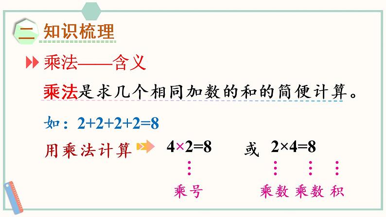 苏教版二年级数学上册 八 总复习 第2课时 数与代数（2）课件第3页