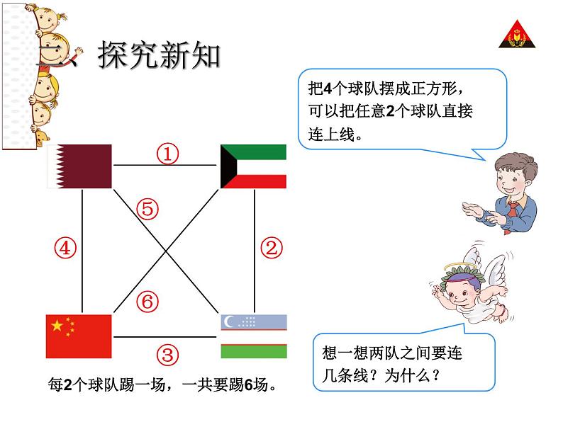 人教版三年级下册数学广角《搭配-(例3)》课件PPT05