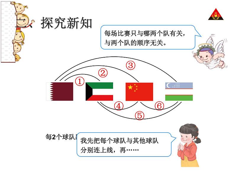 人教版三年级下册数学广角《搭配-(例3)》课件PPT06