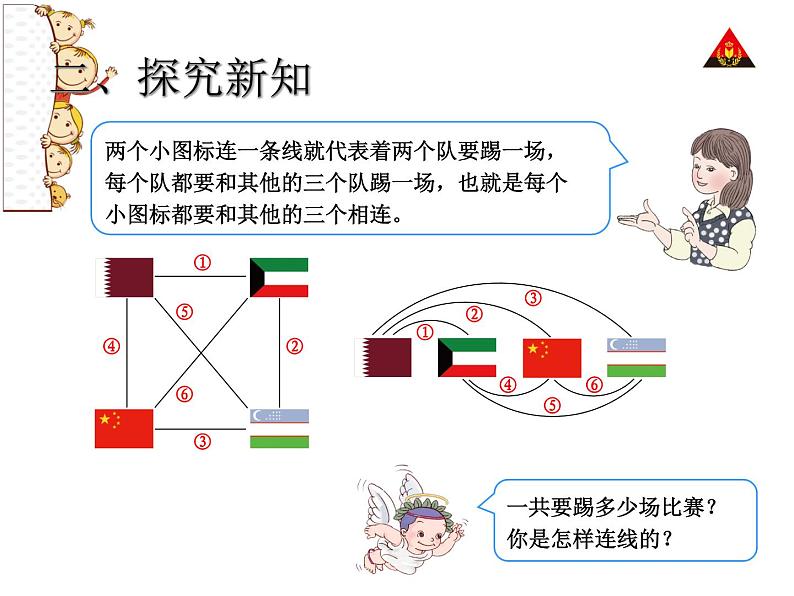 人教版三年级下册数学广角《搭配-(例3)》课件PPT07