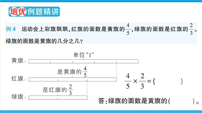 人教版六年级上册-第一单元分数乘法复习提升课件PPT第6页