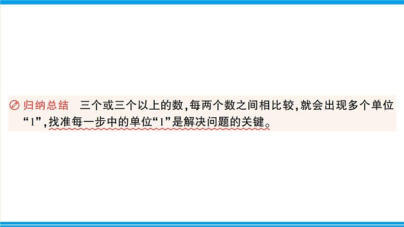 人教版六年级上册-第一单元分数乘法复习提升课件PPT第7页