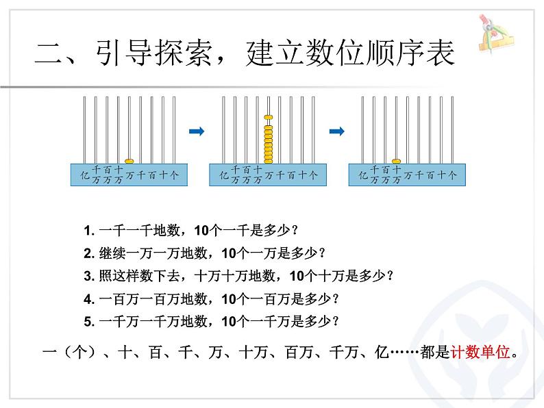 人教版四年级上册第一单元亿以上数的认识课件03