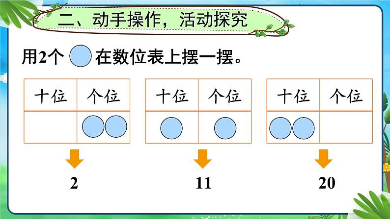 综合实践 摆一摆，想一想【课件】第4页