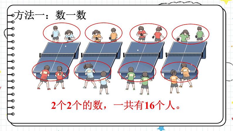 整理和复习（3）【课件】第3页