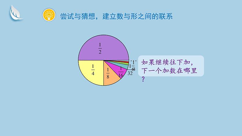 8.2人教版数学六年级上册第八单元第2课时《分数求和问题》课件第6页