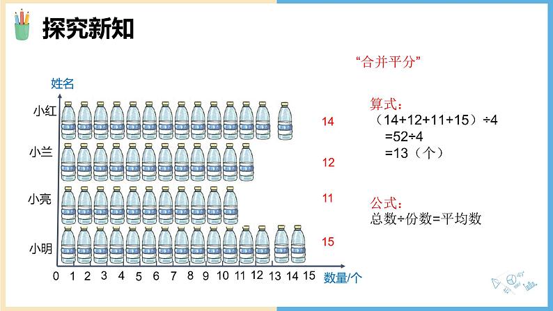 《认识平均数》PPT课件PPT06