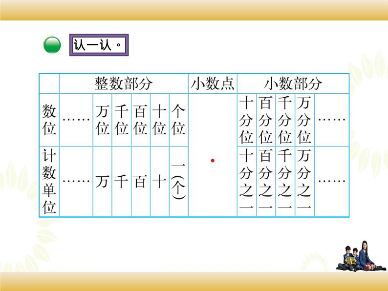 北师大版数学四下1.3 小数的意义（三）ppt课件+教案+同步练习07