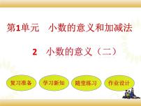 2021学年小数的意义（二）集体备课课件ppt