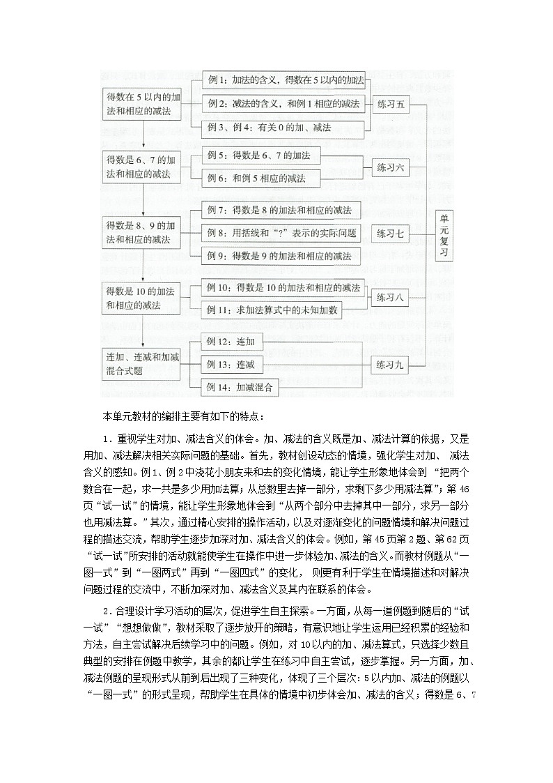 一年级数学上册第八单元10以内的加法和减法第八单元教材分析苏教版教案第2页