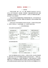 苏教版二年级上册四 表内除法（一）教学设计及反思