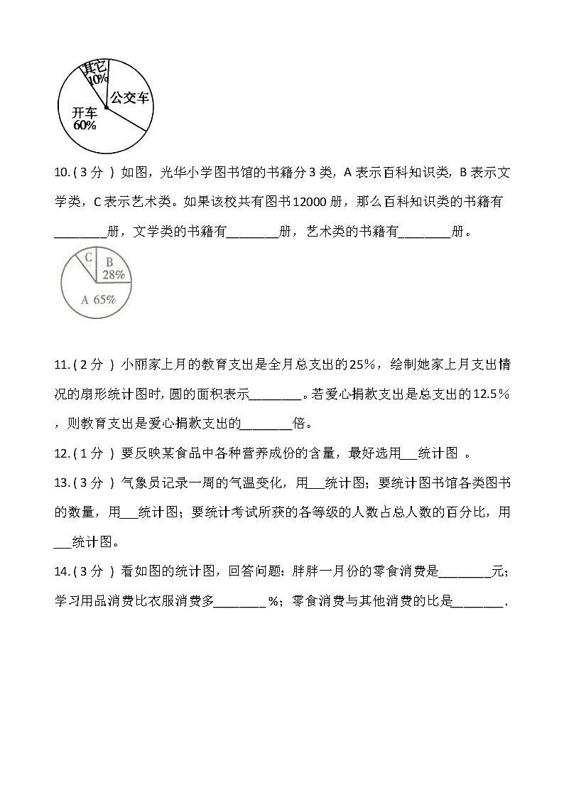 2021-2022学年数学六年级上册第七单元测试卷（一）人教版含答案第2页