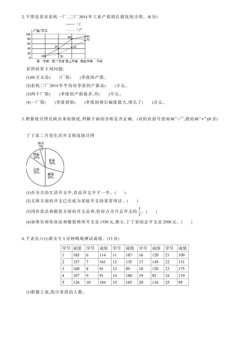 北师大版六年级数学上册 第5单元-单元综合测试卷A03