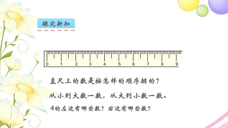 一年级数学上册第五单元认识10以内的数第5课时认识6_9教学课件苏教版08