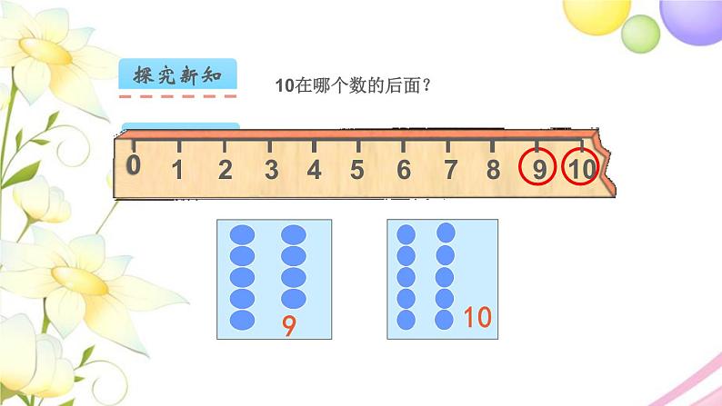 一年级数学上册第五单元认识10以内的数第6课时认识10教学课件苏教版第6页