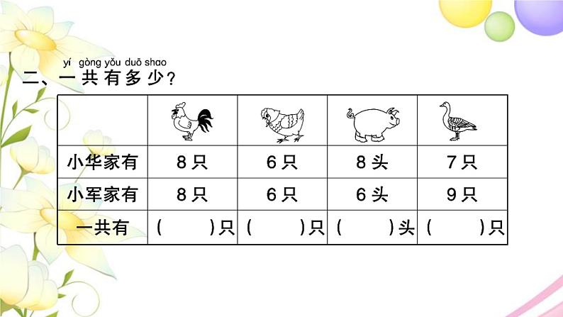 一年级数学上册第十单元20以内的进位加法第5课时练习十二习题课件苏教版第3页