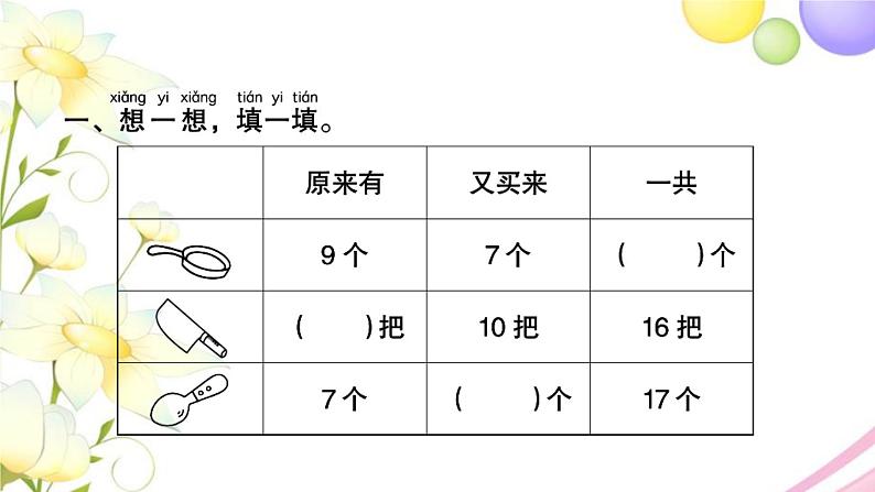 一年级数学上册第十单元20以内的进位加法第9课时复习2习题课件苏教版第2页