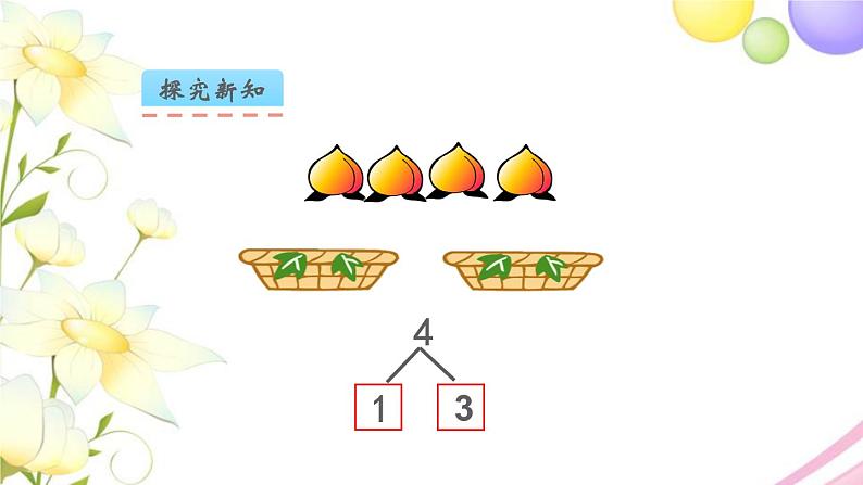 一年级数学上册第七单元分与合第1课时2_5的分与合教学课件苏教版第4页