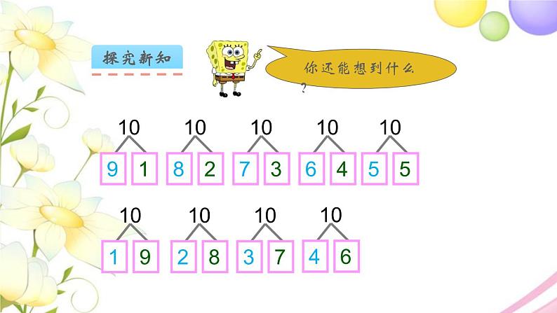 一年级数学上册第七单元分与合第4课时10的分与合教学课件苏教版第5页