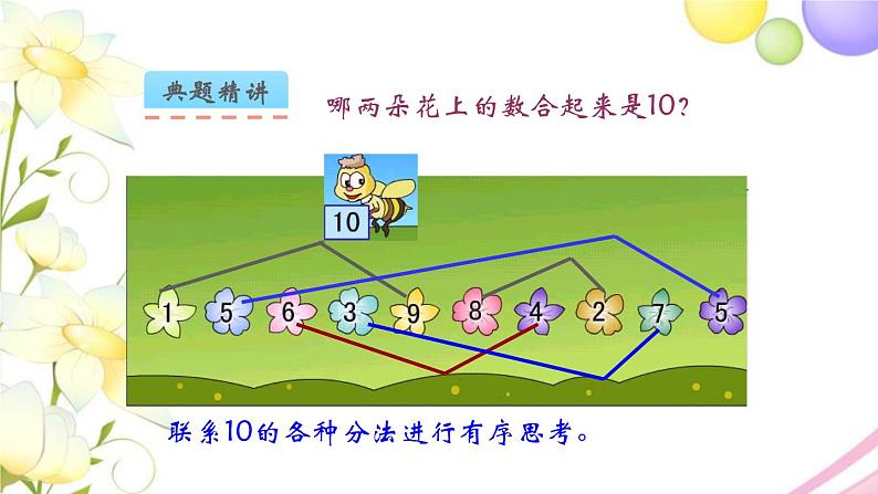 一年级数学上册第七单元分与合第4课时10的分与合教学课件苏教版第8页