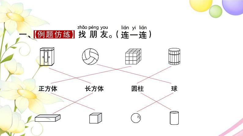 一年级数学上册第六单元认识图形一第1课时认识图形习题课件苏教版第2页