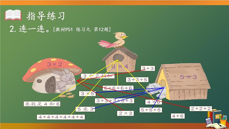 人教版二年级上册数学 4 表内乘法《《练习课》课件第4页