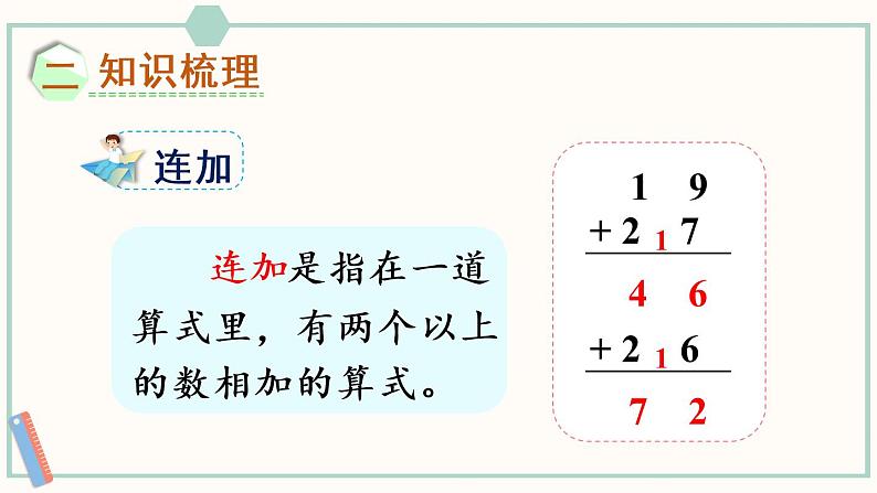 苏教版二年级数学上册 八 总复习 第1课时 数与代数（1）课件03