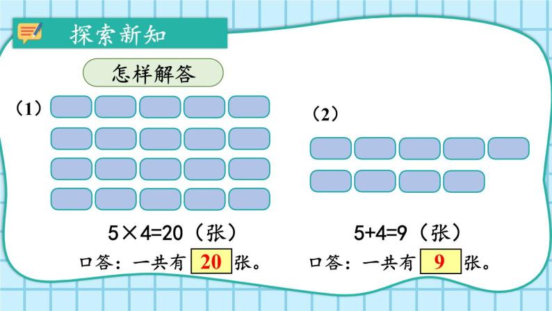 人教版二年级上册数学 4 表内乘法 2~6的乘法口诀《第6课时 解决问题》课件04