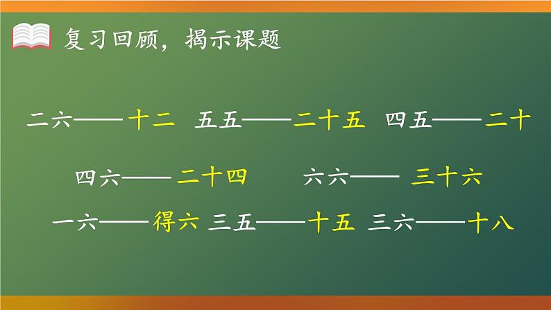 人教版二年级上册数学 4 表内乘法 2~6的乘法口诀《练习课（第5课时）》课件第2页