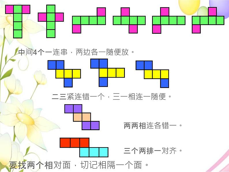 六年级数学上册第一单元长方体和正方体第2课时长方体和正方体的展开图教学课件苏教版第7页