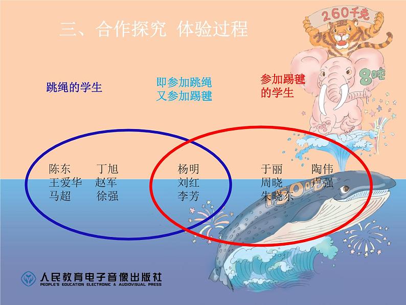 数学广角——集合课件PPT第6页