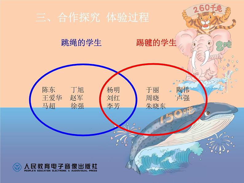 数学广角——集合课件PPT第7页