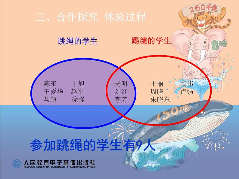 数学广角——集合课件PPT第8页