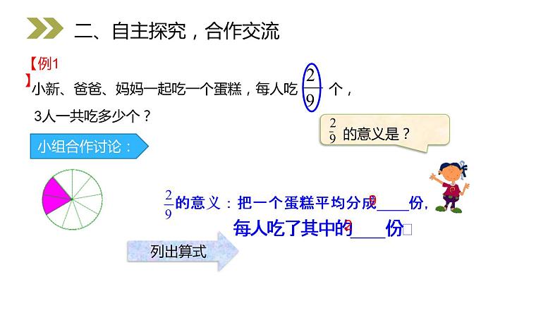 分数乘法1PPT课件PPT04