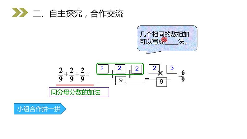 分数乘法1PPT课件PPT07