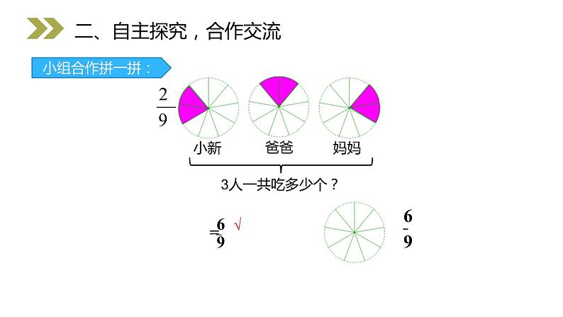 分数乘法1PPT课件PPT08