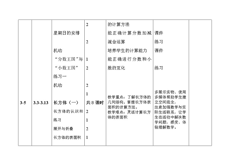 北师大版数学五年级下册 教学计划及教学进度参考03