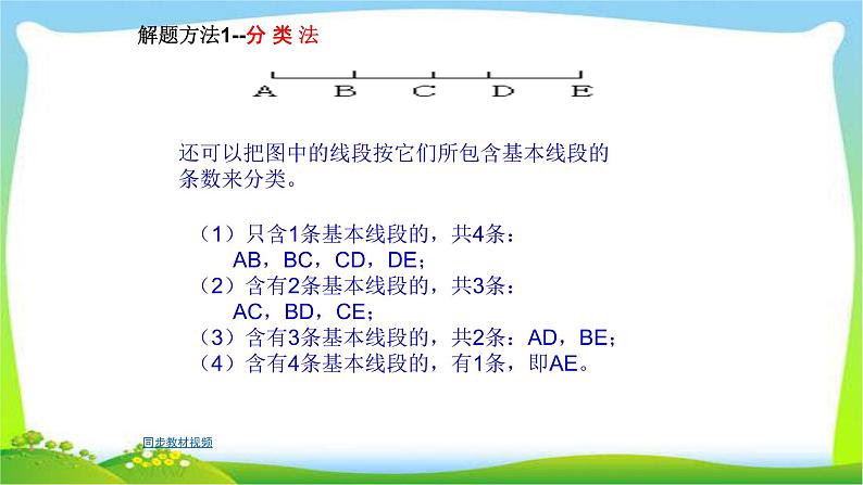 小升初数学复习突破篇完美课件PPT第3页