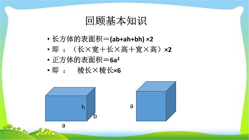 小升初数学复习巧算表面积完美课件PPT第3页