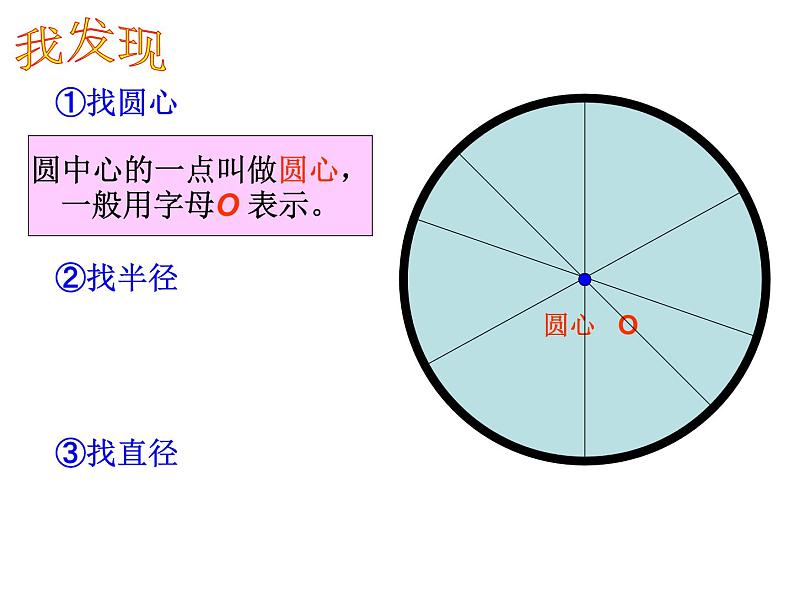 圆 的 认识课件PPT07