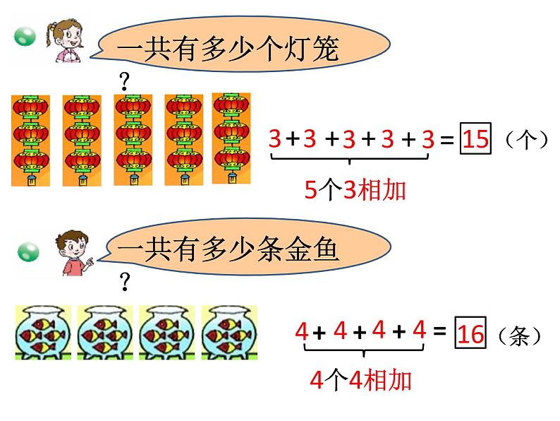 一 看魔术——乘法的初步认识-求几个相同加数的和 课件-2021-2022学年青岛版数学二年级上册04